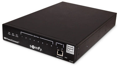 SDN PowerConnect™ Rack-Mount Panel