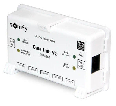 SDN Data Hub V2