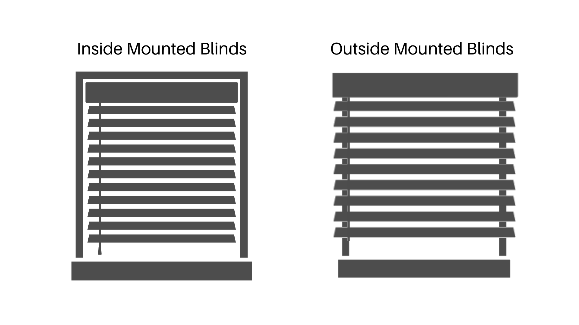 Inside mount blinds versus outside mounted blinds